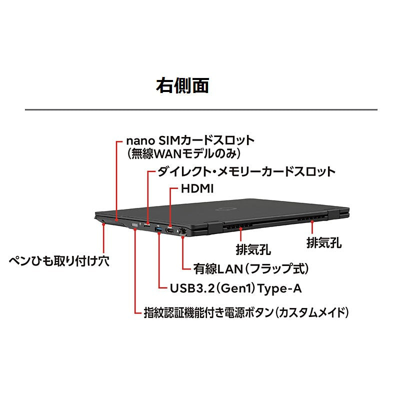 ノートパソコン専門店 ノートストック
