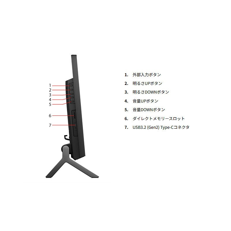 デスクトップ PC 富士通 27インチ WQHD 液晶一体型 FMV WF2-K1