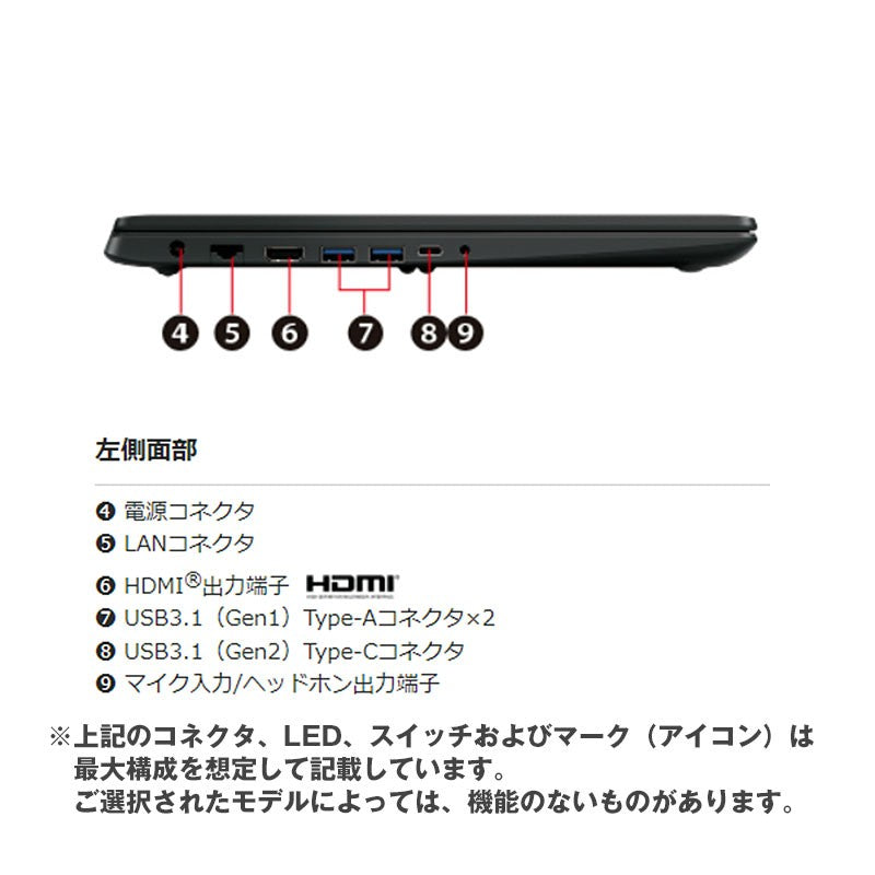 ノートパソコン 15.6型 フルHD dynabook P55/LY A6P8LYEC7V4B Core i7-1360P メモリ16GB SSD512GB 無線LAN Webカメラ Windows11 Pro 新品 PC 2024年モデル-thumbmail-4