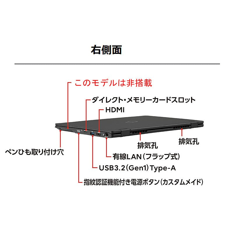 現金特価 ノートパソコン 富士通 13.3型 タッチパネル フルHD LIFEBOOK