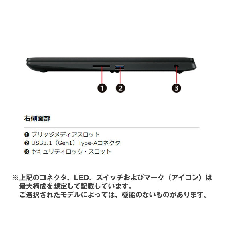 ノートパソコン dynabook 15.6型 フルHD P55/LY A6P8LYEC7V4B Core i7